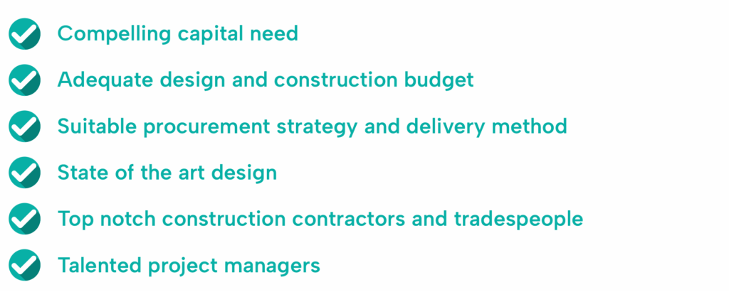 List of six reasons why partnering is needed in construction
