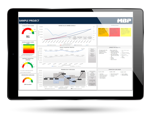 Schedule review dashboard on a tablet