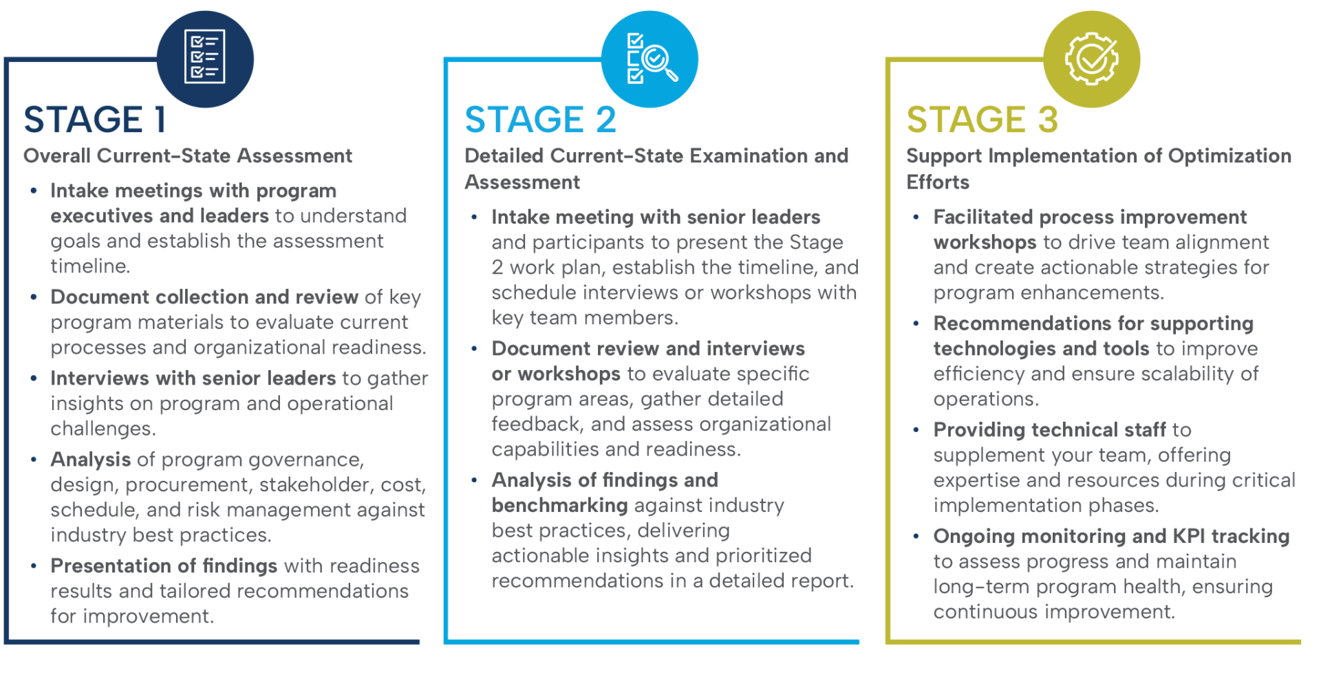 Program Consulting - mbp